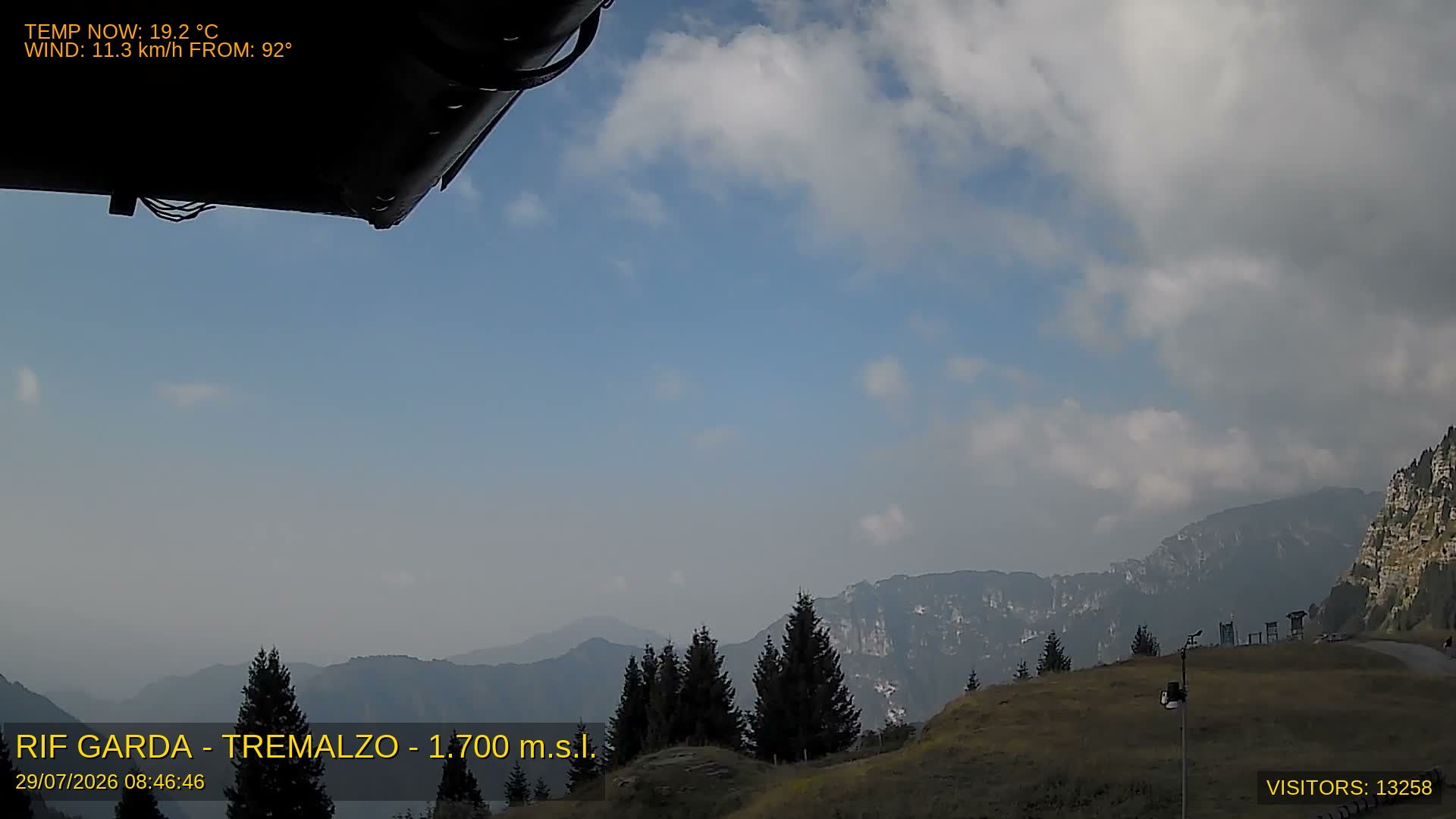 Webcam Tremalzo